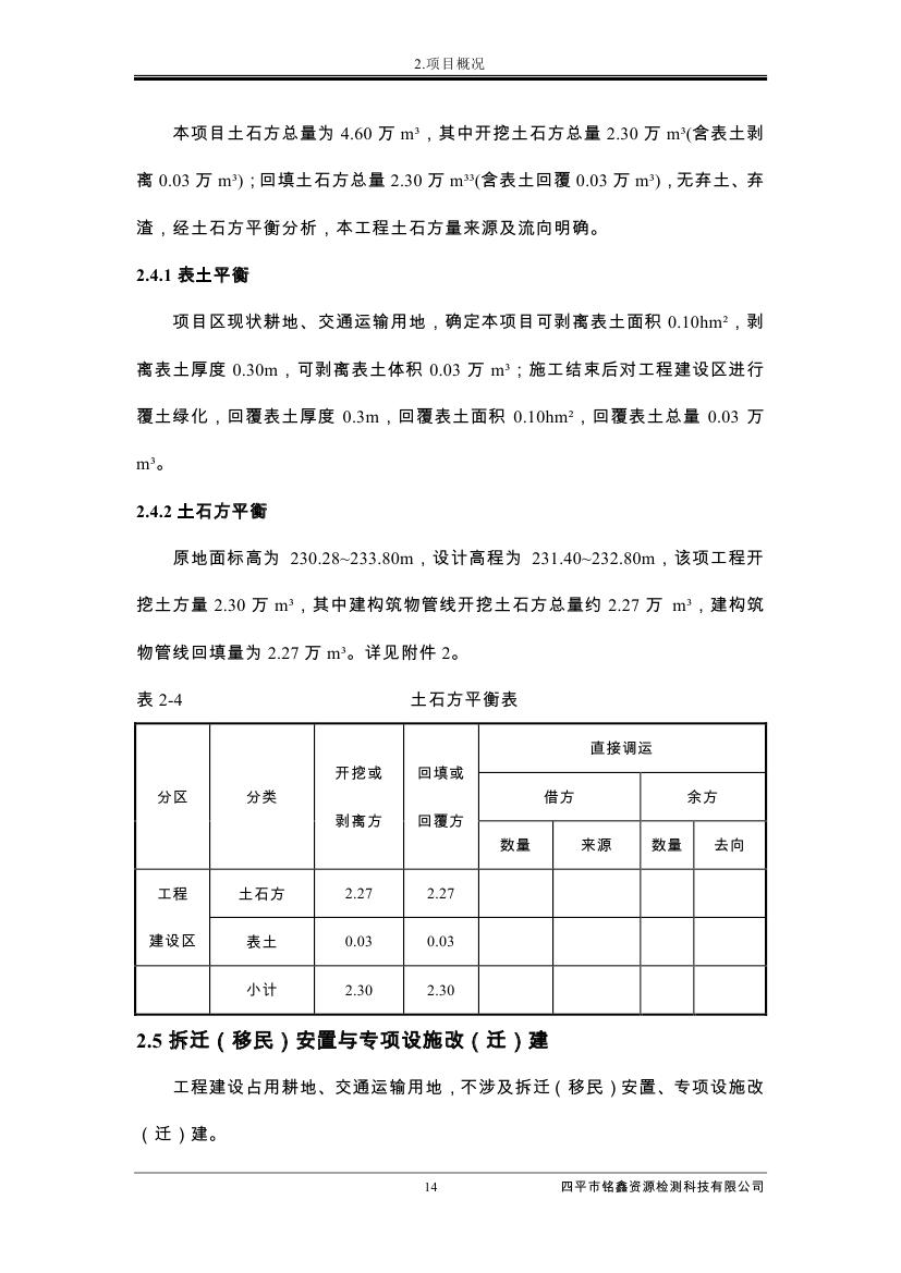 吉林省伊通滿族自治縣2018年城市棚戶區(qū)改造項(xiàng)目小區(qū)外配套基礎(chǔ)設(shè)施工程建設(shè)項(xiàng)目0025.jpg