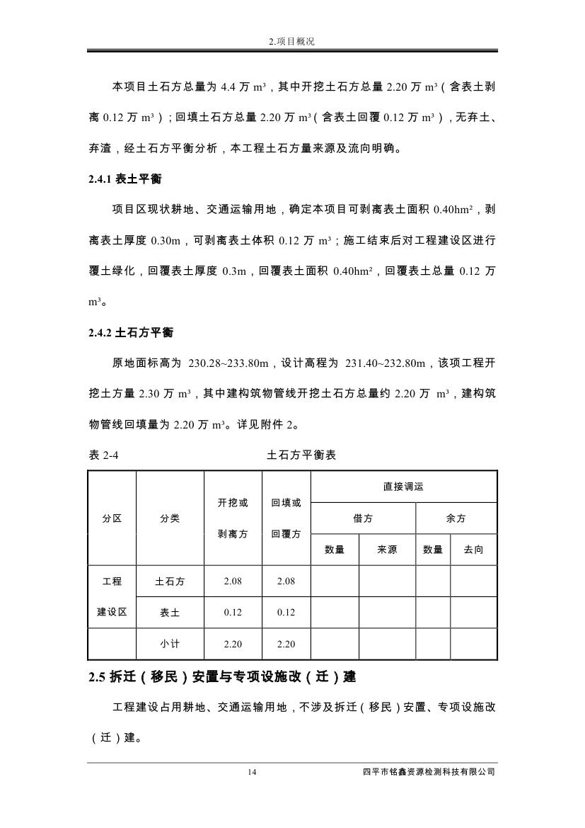 伊通滿族自治縣城市棚戶區(qū)配套基礎(chǔ)設(shè)施工程建設(shè)項(xiàng)目水土保持方案報(bào)告表0025.jpg