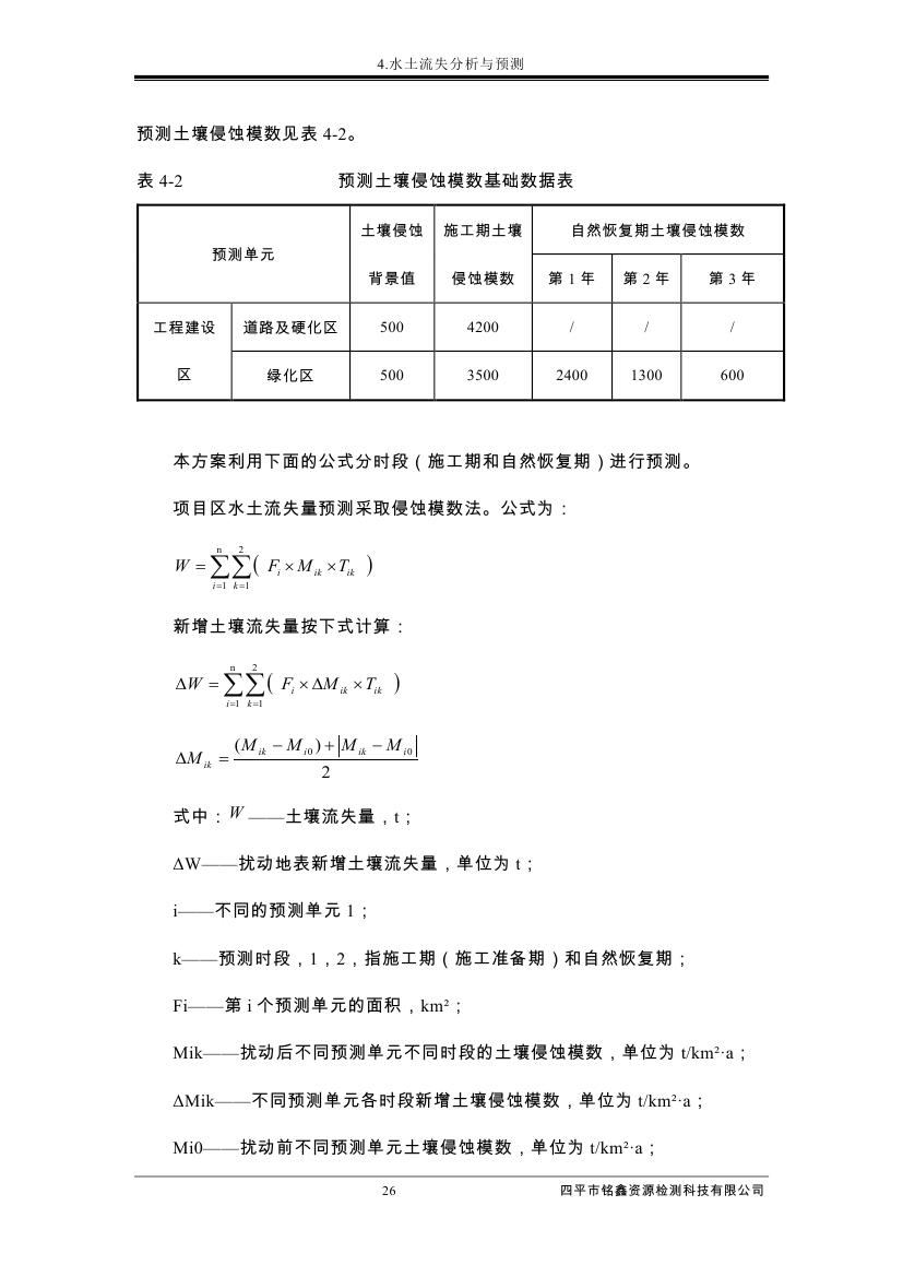 伊通滿族自治縣城市棚戶區(qū)配套基礎(chǔ)設(shè)施工程建設(shè)項(xiàng)目水土保持方案報(bào)告表0037.jpg